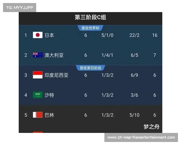 2026年世界杯预选赛出线规则详细解析与各大洲晋级方式解读